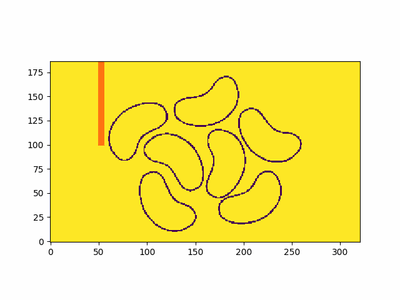 Fig 1: FSM in action